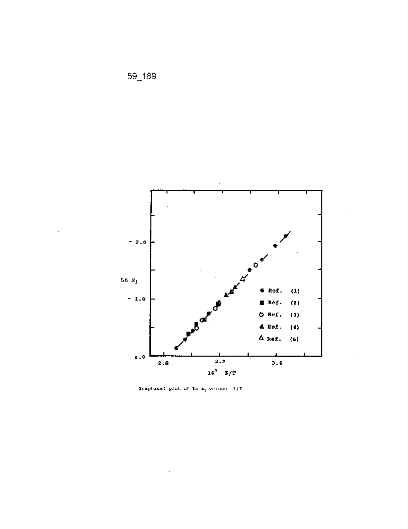 IUPAC-NIST Solubilities Database