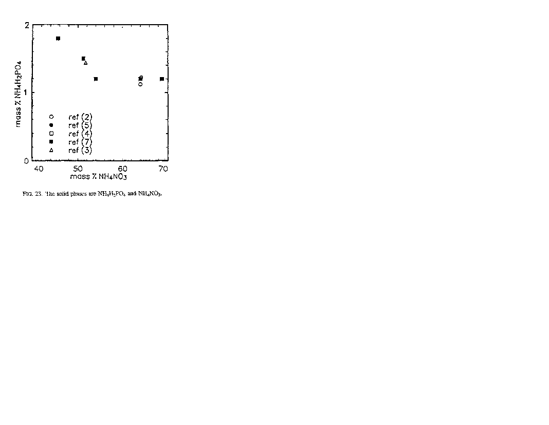 Iupac Nist Solubilities Database