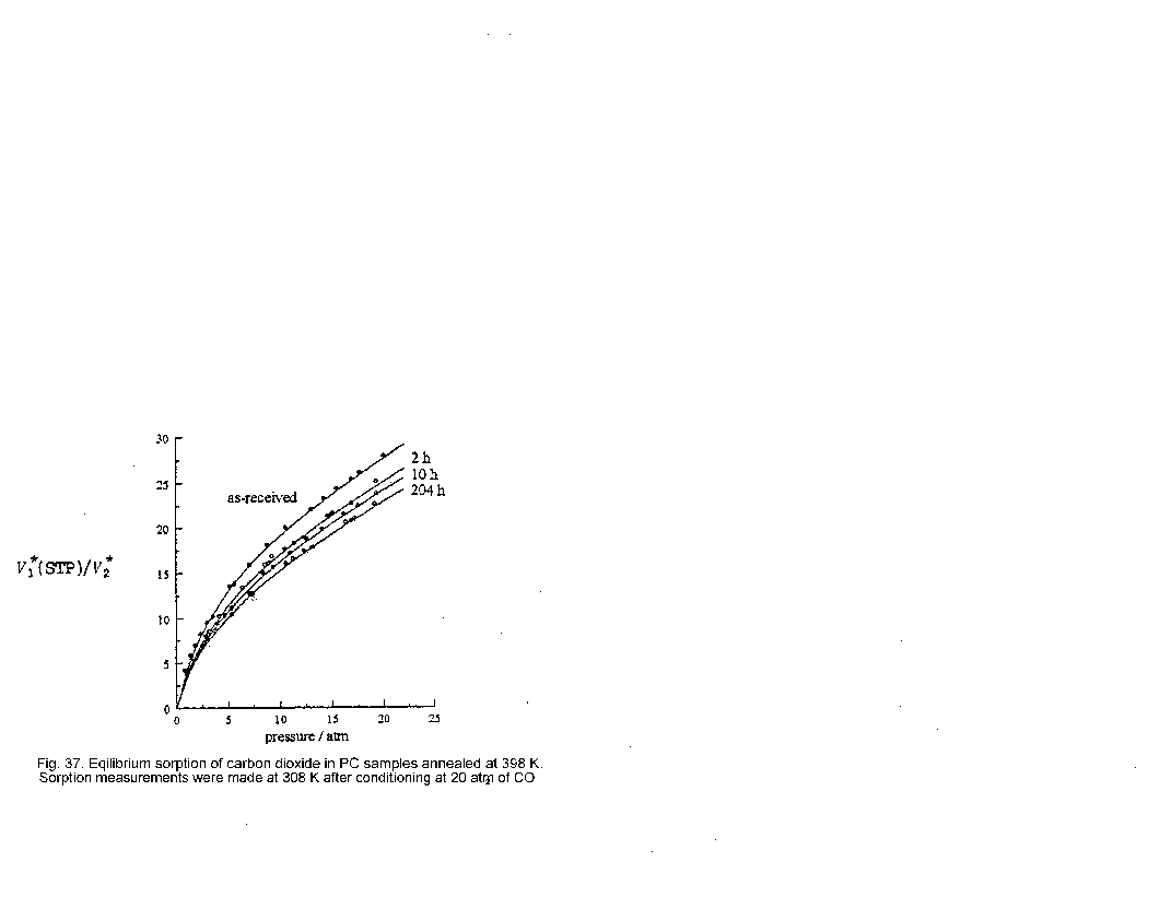 IUPAC-NIST Solubilities Database