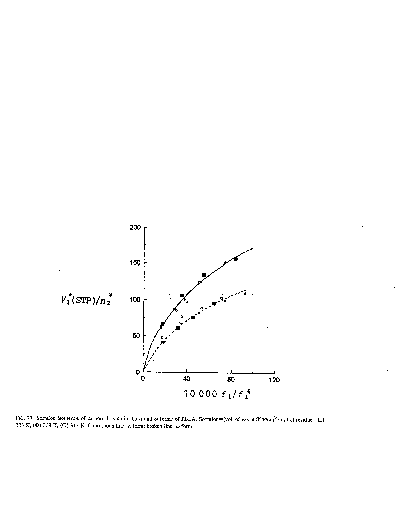 IUPAC-NIST Solubilities Database