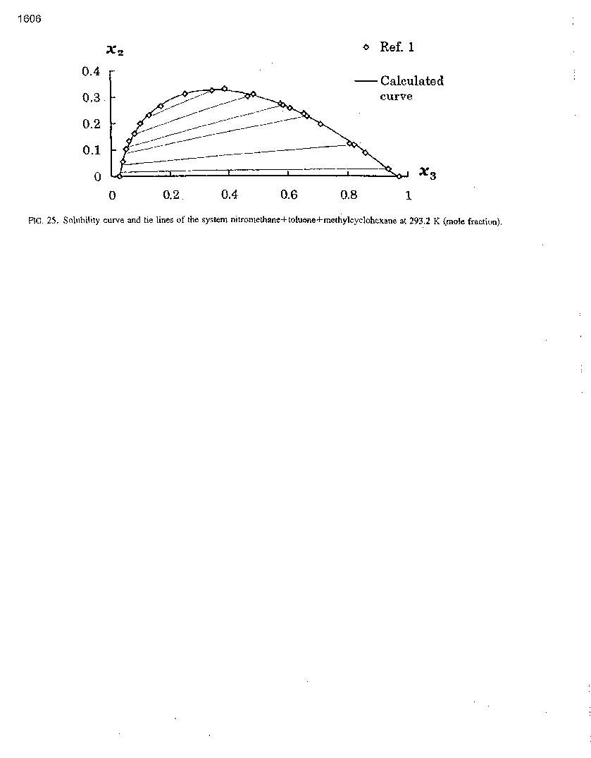 IUPAC-NIST Solubilities Database