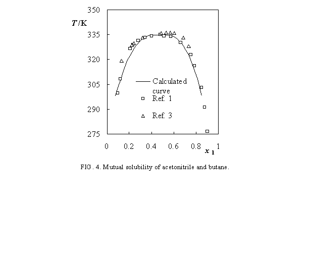 IUPAC-NIST Solubilities Database